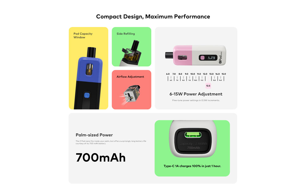 Innokin Z Pod Nano 2ml Pod Kit